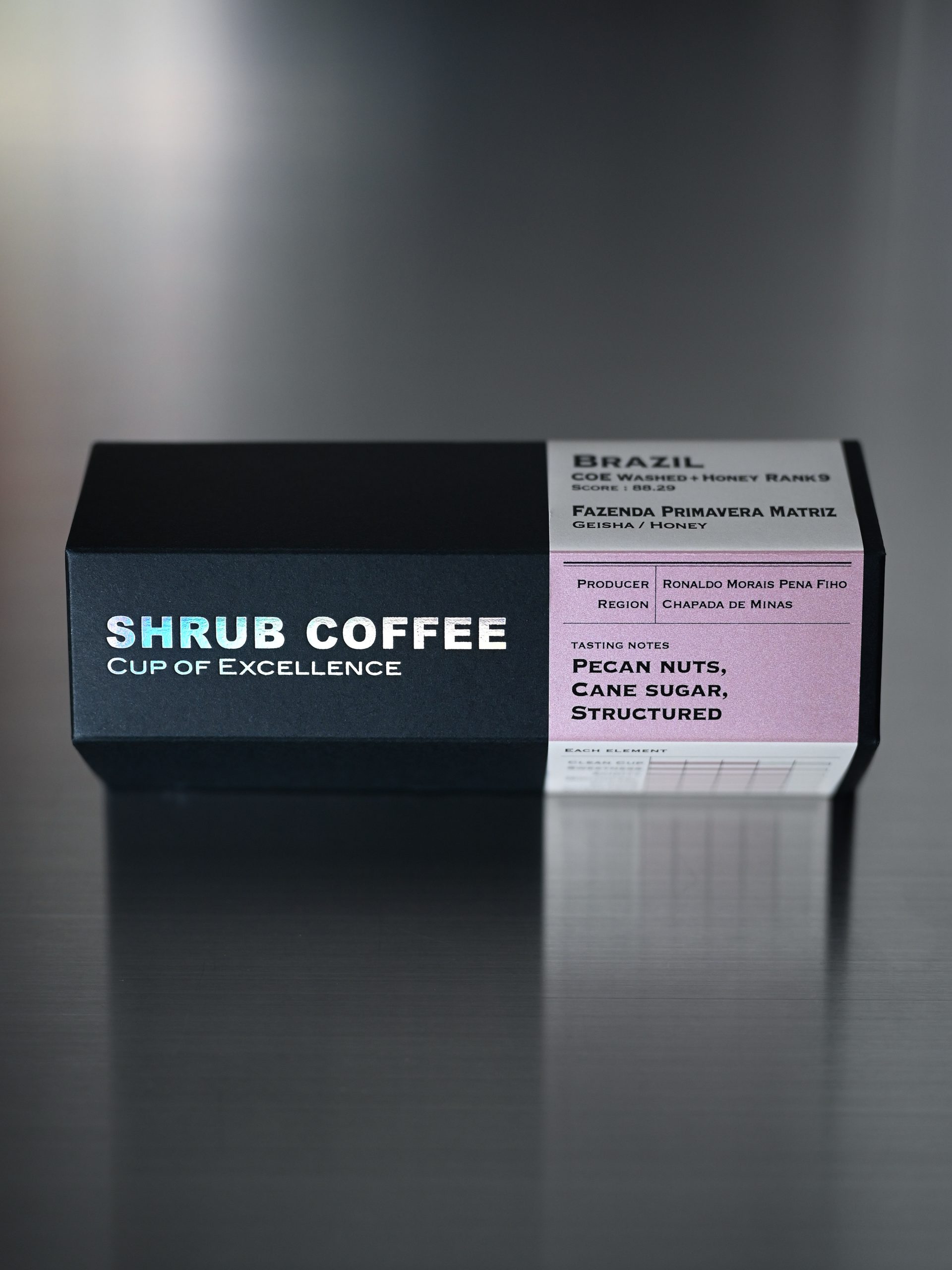 “Brazil Cup of Excellence #9 Fazenda Primavera Matriz”